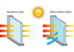 SUNPROTECT – zastitne folije